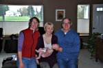 The Keane-Leonards